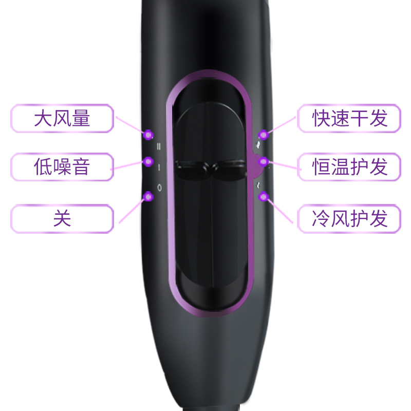 飛利浦電吹風(fēng)機(jī)HP8230家用2100W大功率吹風(fēng)筒冷熱風(fēng)吹風(fēng)機(jī)